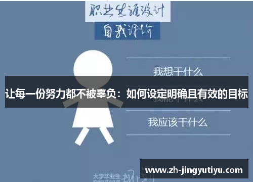 让每一份努力都不被辜负：如何设定明确且有效的目标