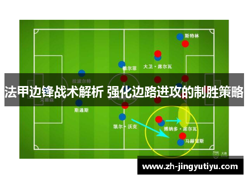 法甲边锋战术解析 强化边路进攻的制胜策略
